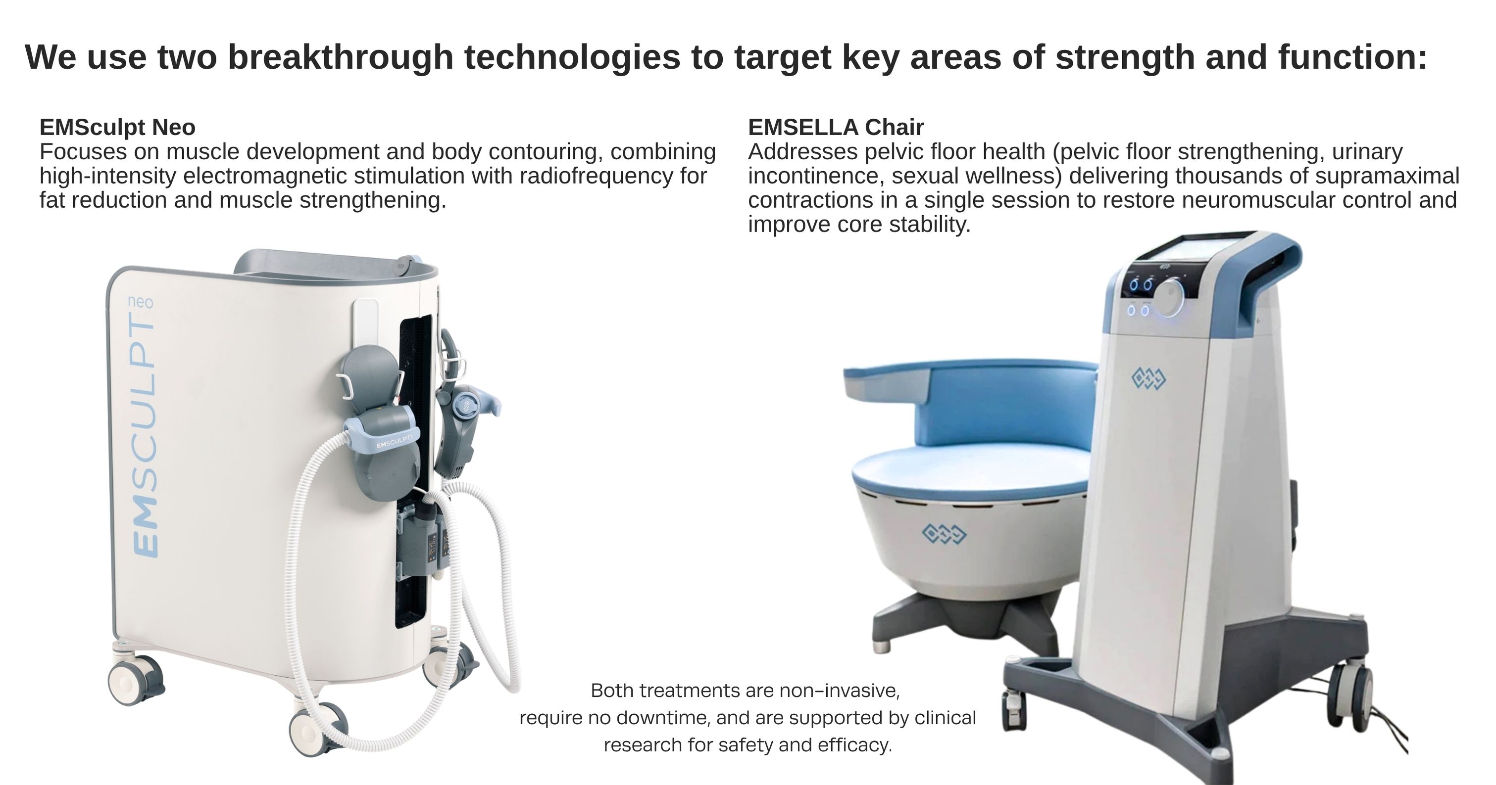 Functional & Performance Wellness: EMSculpt Neo & EMSELLA Chair